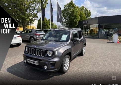 Jeep Renegade, 2021