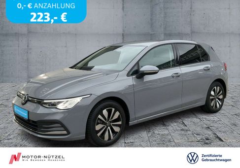 Volkswagen Golf, 2024