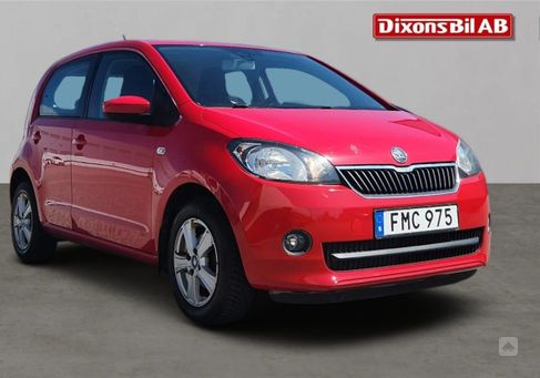 Skoda Citigo, 2015