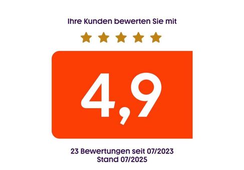 Mercedes-Benz Vito, 2020