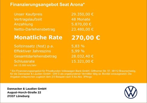 Seat Arona, 2025