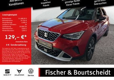 Seat Arona, 2024