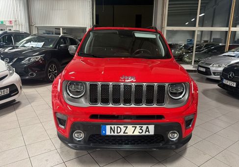 Jeep Renegade, 2020 2