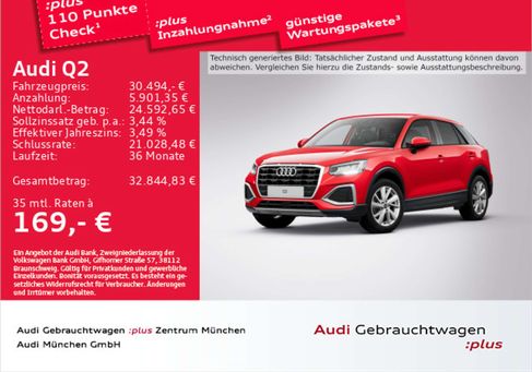 Audi Q2, 2024