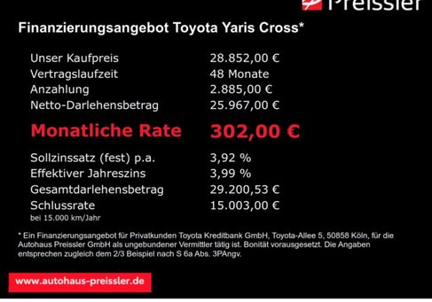 Toyota Yaris Cross, 2025