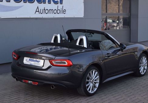 Fiat 124 Spider, 2018
