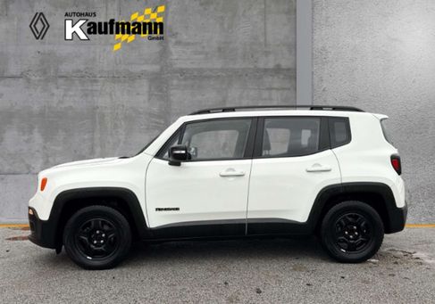 Jeep Renegade, 2017