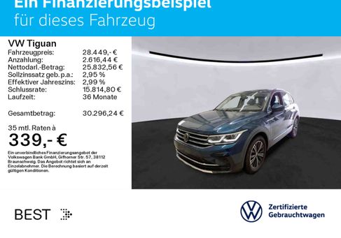 Volkswagen Tiguan, 2023 2