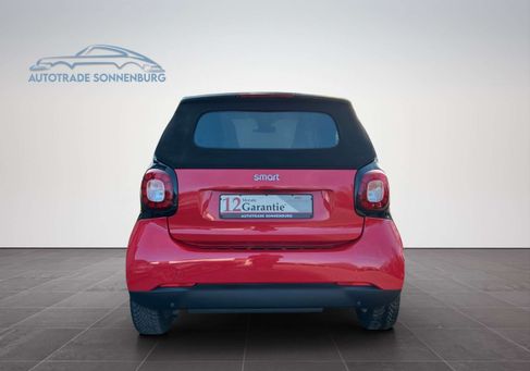 Smart ForTwo, 2018