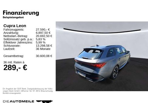 Cupra Leon, 2024