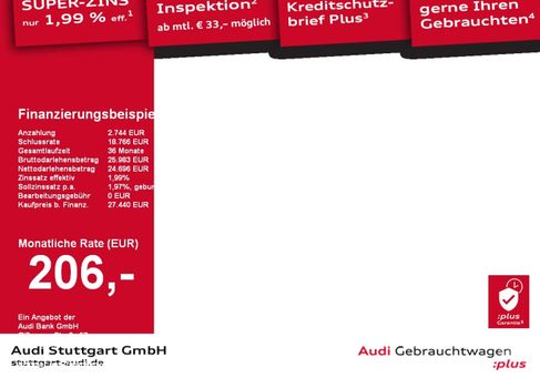 Audi A1, 2024