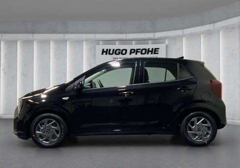 Kia Picanto, 2025