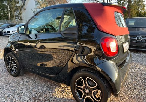 Smart ForTwo, 2018