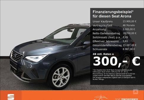 Seat Arona, 2024