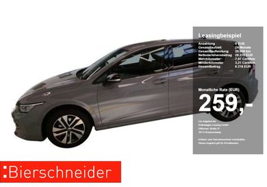 Volkswagen Golf, 2025