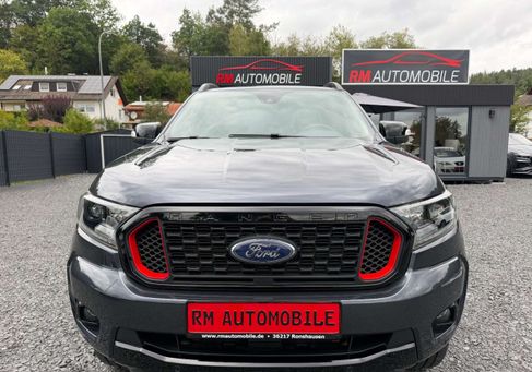 Ford Ranger, 2020