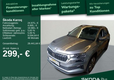 Skoda Karoq, 2022