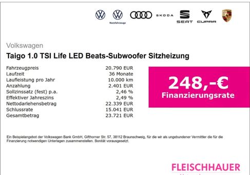 Volkswagen Taigo, 2024