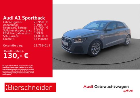 Audi A1, 2025