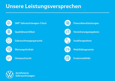 Volkswagen T-Roc, 2024