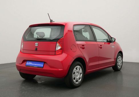 Seat Mii, 2021