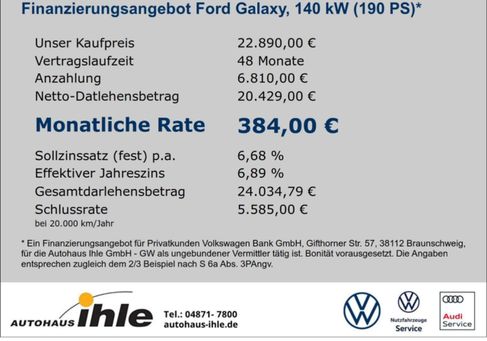 Ford Galaxy, 2020