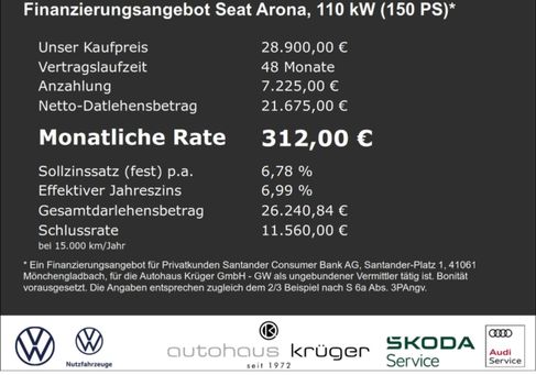 Seat Arona, 2026