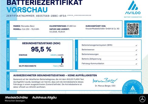 Mercedes-Benz CLA 250, 2021