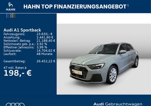 Audi A1, 2025
