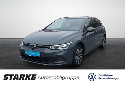 Volkswagen Golf, 2024