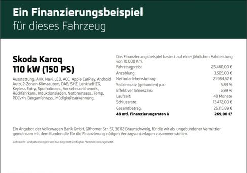 Skoda Karoq, 2023