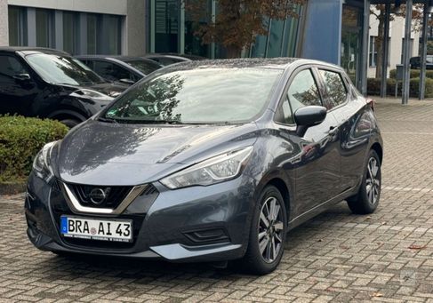 Nissan Micra, 2019