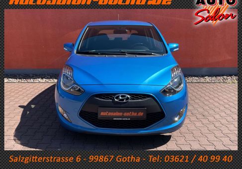 Hyundai ix20, 2017