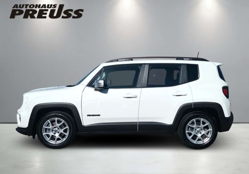 Jeep Renegade, 2023 2