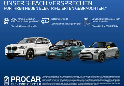 BMW 218, 2023