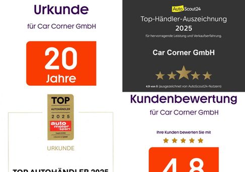 Mercedes-Benz E 250, 2018