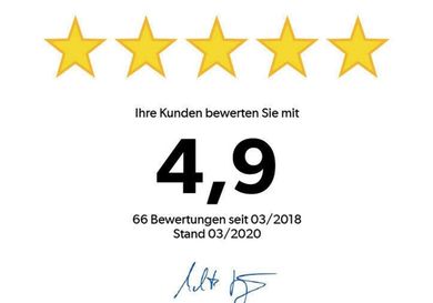 Mercedes-Benz A 220, 2019