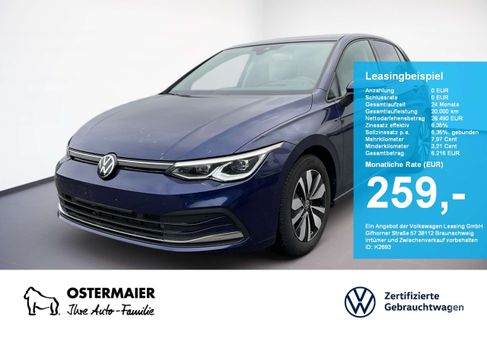 Volkswagen Golf, 2024