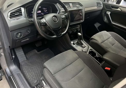Volkswagen Tiguan Allspace, 2021