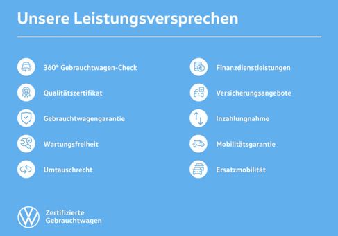 Volkswagen Sharan, 2021