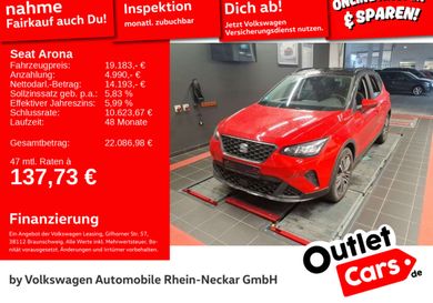 Seat Arona, 2024