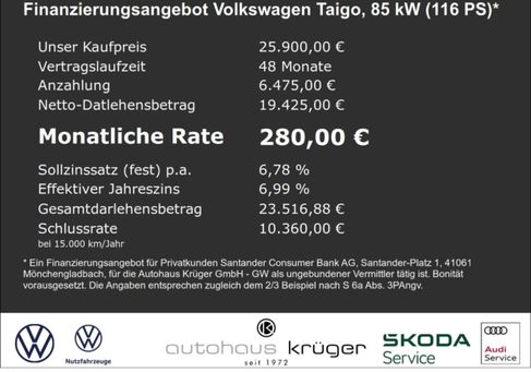 Volkswagen Taigo, 2025