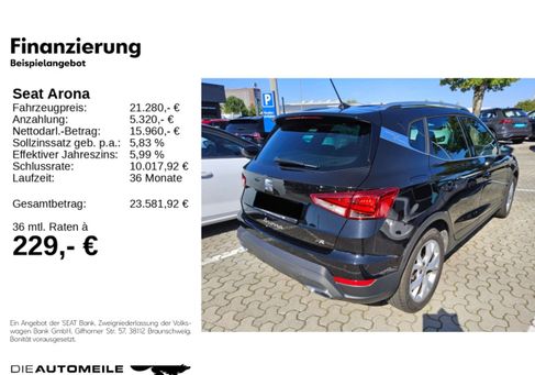 Seat Arona, 2024