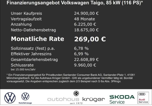 Volkswagen Taigo, 2025