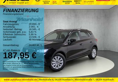 Seat Arona, 2025