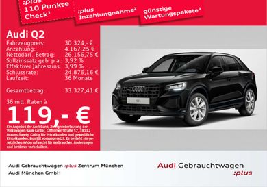 Audi Q2, 2025