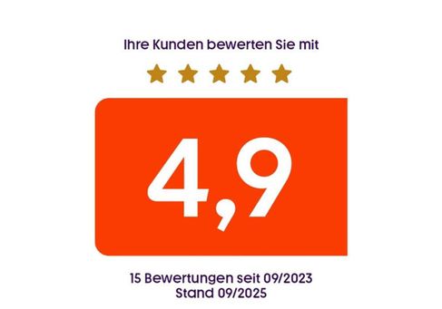 Mercedes-Benz CLA 250, 2018