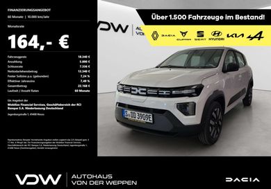 Dacia Spring, 2025