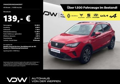 Seat Arona, 2024
