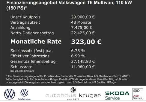 Volkswagen T6 Multivan, 2019